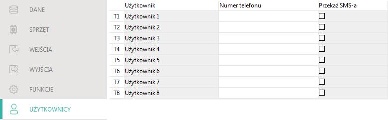 SATEL GSM-X 53 numer telefonu użytkownika moduł może realizować powiadomienia (SMS, CLIP i AUDIO) o zdarzeniach (patrz: s. 42). Rys. 42. Zakładka Użytkownicy.