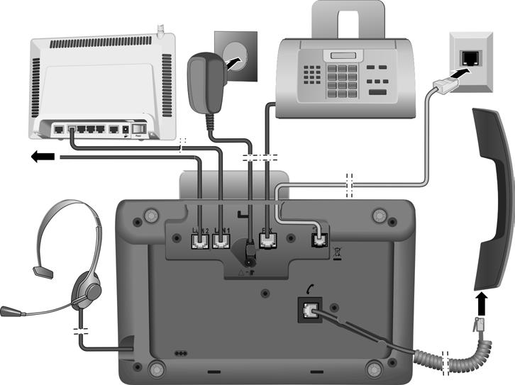 Pierwsze kroki Podłączanie telefonu stacji bazowej Poniższa ilustracja przedstawia wszystkie złącza telefonu stacji bazowej. Poszczególne złącza zostały szczegółowo opisane na dalszych stronach.