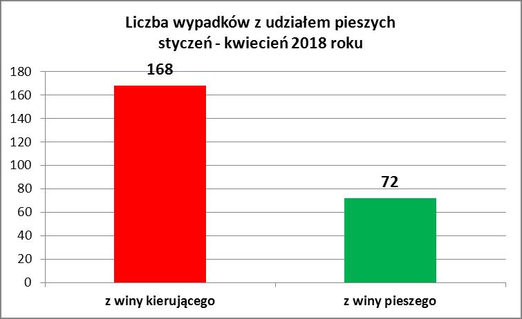 www.lodzka.policja.