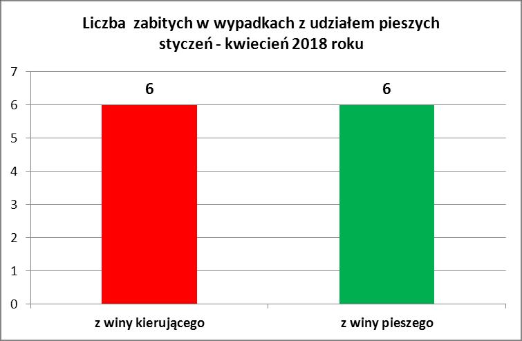 www.lodzka.policja.gov.