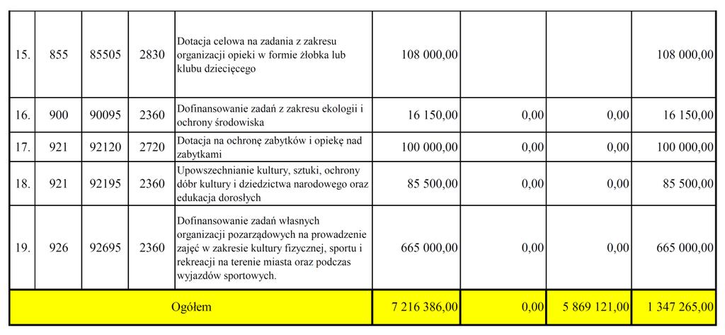 Dziennik Urzędowy