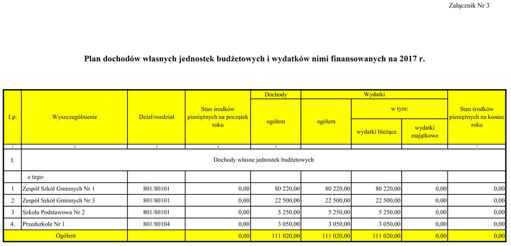 Dziennik Urzędowy