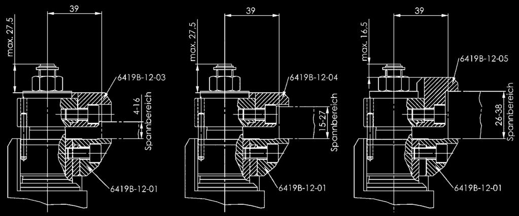 mocowania Zakres mocowania 84 Mechaniczne