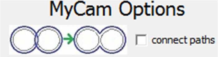 Moduł MyMini CAM podstawowe funkcje tworzenia ścieżki cięcia na podstawie rysunku.