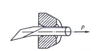 26-3- Schemat zwijaia taśmy Przykłady prętów ciągioych o złożoym przekroju poprzeczym Druty z Cu, mosiądzu zmiejsza się średicę do.4 mm, włóka wolframowe do żarówek - do.