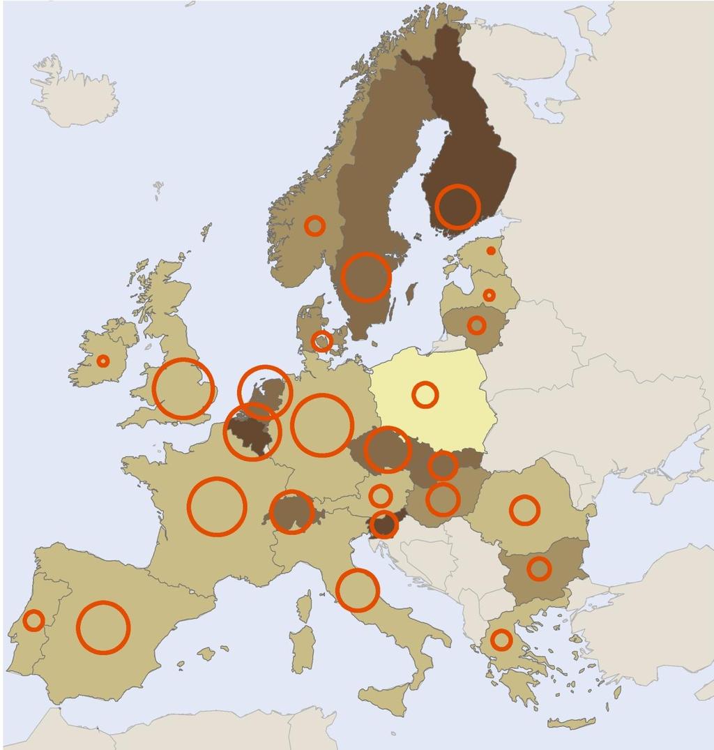 PROJEKTY BADAWCZE. i 7. PROGRAMU RAMOWEGO UE 7. LICZBA PROJEKTÓW Z ZAKRESU ROZPADU JĄDROWEGO (NUCLEAR FISSION) I SYNTEZY JĄDROWEJ (NUCLEAR FUSION) W. I 7.