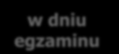 PRZEKAZANIE MATERIAŁÓW EGZAMINACYJNYCH Przewodniczący ZE Przewodniczącym ZN w dniu egzaminu przekazuje w obecności przewodniczących ZN i przedstawiciela zdających z każdej sali ARKUSZE BEZPIECZNE