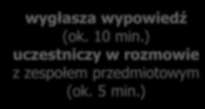 odpowiedzi (nie dłużej niż 15 min.) wygłasza wypowiedź (ok. 10 min.