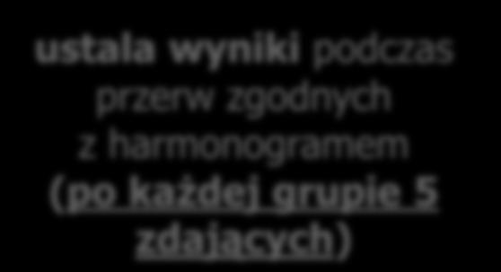 EGZAMIN USTNY Z JĘZYKA POLSKIEGO Przedmiotowy ZE (Informacja 4.2. pkt 8.