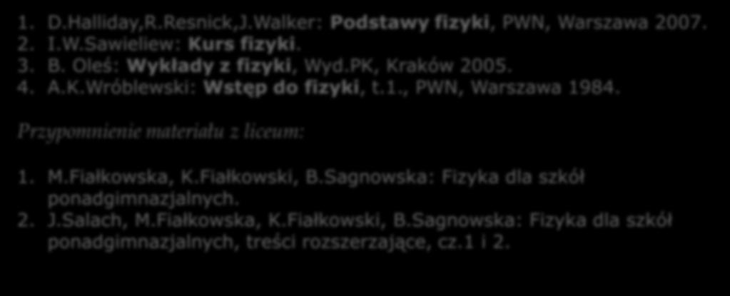 A.K.Wrólewski: Wsęp o fiki,.1., PWN, Wrsw 1984. Prpomnienie meriłu liceum: 1. M.Fiłkowsk, K.Fiłkowski, B.