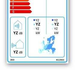 hybrydowa (kotły gazowe z pompą c. lub kolektor.