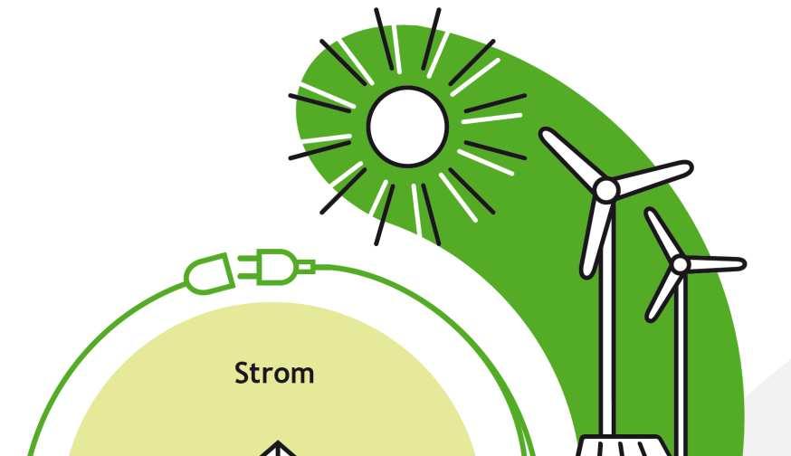 energetycznej Prąd