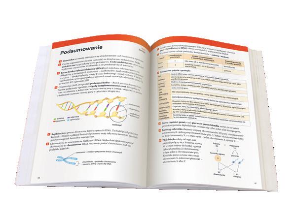 Wstęp Podręcznik do biologii dl klsy ósmej skłd się z czterech rozdziłów. Po kżdym z nich umieszczono Podsumownie orz zestw zdń Wiesz czy nie wiesz?