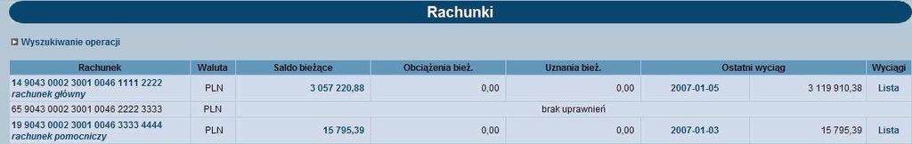 Przykład okna Rachunki z pełnymi prawami dostępu: Przykład okna Rachunki z ograniczonymi prawami dostępu: Uwaga! Wyboru rachunku do obsługi dokonujemy w kolumnie Rachunek.