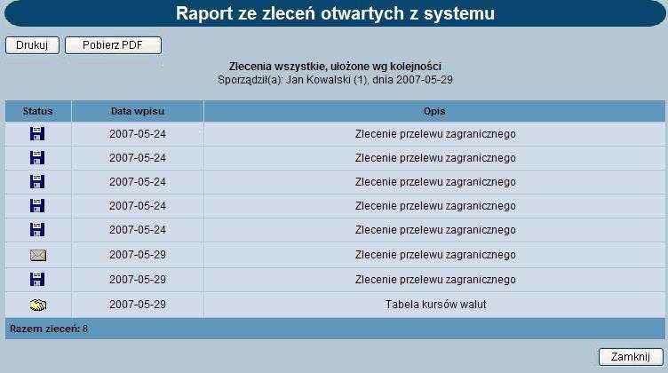 Dostępne przyciski funkcyjne podczas przeglądania raportu to: [Drukuj] pozwala na wyświetlenie danych w formacie gotowym do wydruku, a następnie wydruk na drukarkę [Pobierz PDF]