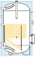 Zbiornik RBC HP - z jednym powiększonym wymiennikiem ciepła Zbiorniki akumulacyjne ze zwiększoną powierzchnią wymiany ciepła, do podgrzewania wody ze źródłami niskotemperaturowymi