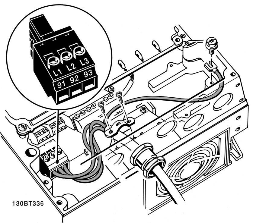 4. Instalacja elektryczna 4.1.6. Zaciski zasilania dla A5 4 Illustration 4.