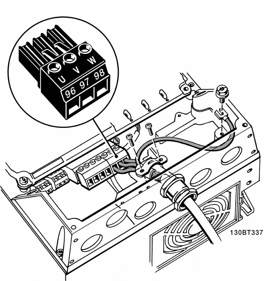 4. Instalacja elektryczna Dokumentacja Techniczno-Ruchowa Przetwornicy 4.1.11. Przyłącze silnika dla A5 4 Illustration 4.