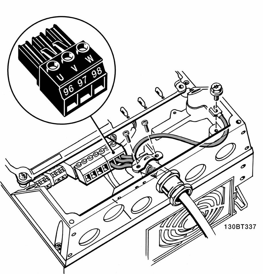 4. Instalacja elektryczna Dokumentacja Techniczno-Ruchowa Przetwornicy 4.1.11. Przyłącze silnika dla A5 4 Illustration 4.