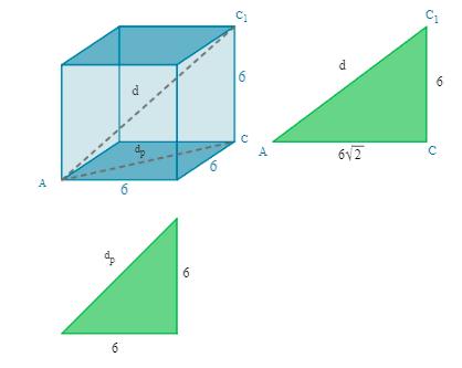 Zeszyt 2 Krok 3 Wyznaczamy długość przekątnej sześcianu.