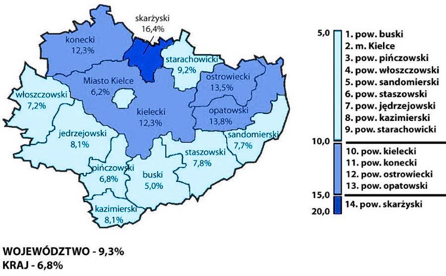 Stopa bezrobocia w powiatach województwa świętokrzyskiego Stan