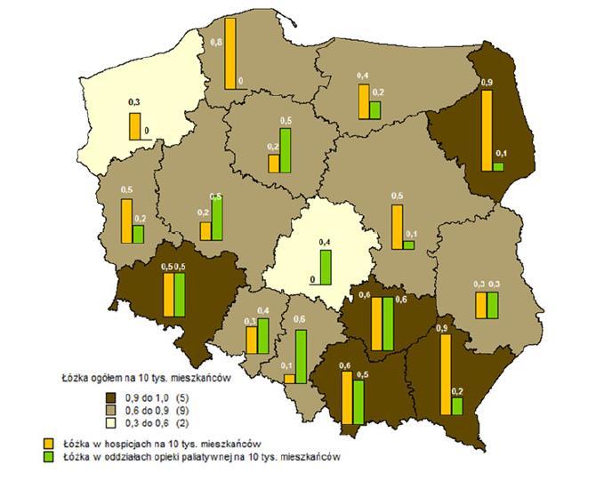 Łóżka w hospicjach i oddziałach medycyny paliatywnej na 10 tyś.