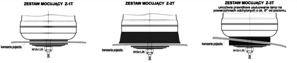 mocujące, rynienkowe do lamp LZ, LZP Z-3T - typ R-1 A (wys.