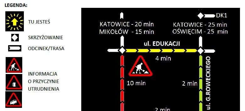 System sterowania i monitorowania ruchu