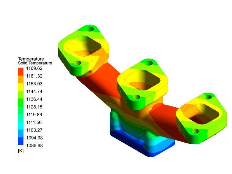 ANSYS, czyli ANSYS Workbench.