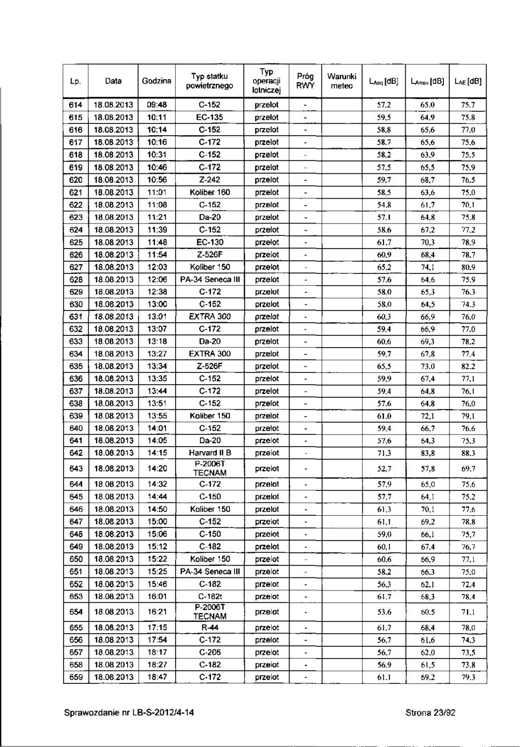 Lp 64 65 66 67 68 69 60 6 6 63 64 65 66 67 68 69 630 63 63 633 634 635 636 637 638 639 640 64 64 643 644 645 646 647 648 649 650 65 65 653 654 655 656 657 658 659 8.08.