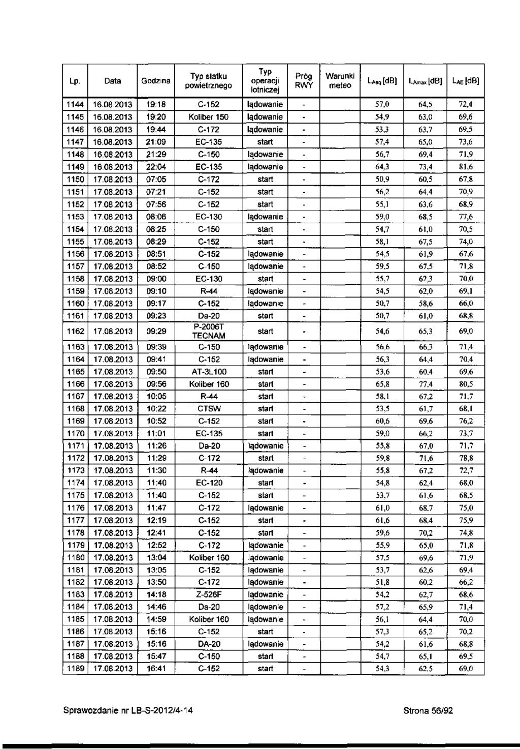 Lp 44 45 46 47 48 49 50 5 5 53 54 55 56 57 58 59 60 6 6 63 64 65 66 67 68 69 70 7 7 73 74 75 76 77 78 79 80 8 8 83 84 85 86 87 88 89 6.08.