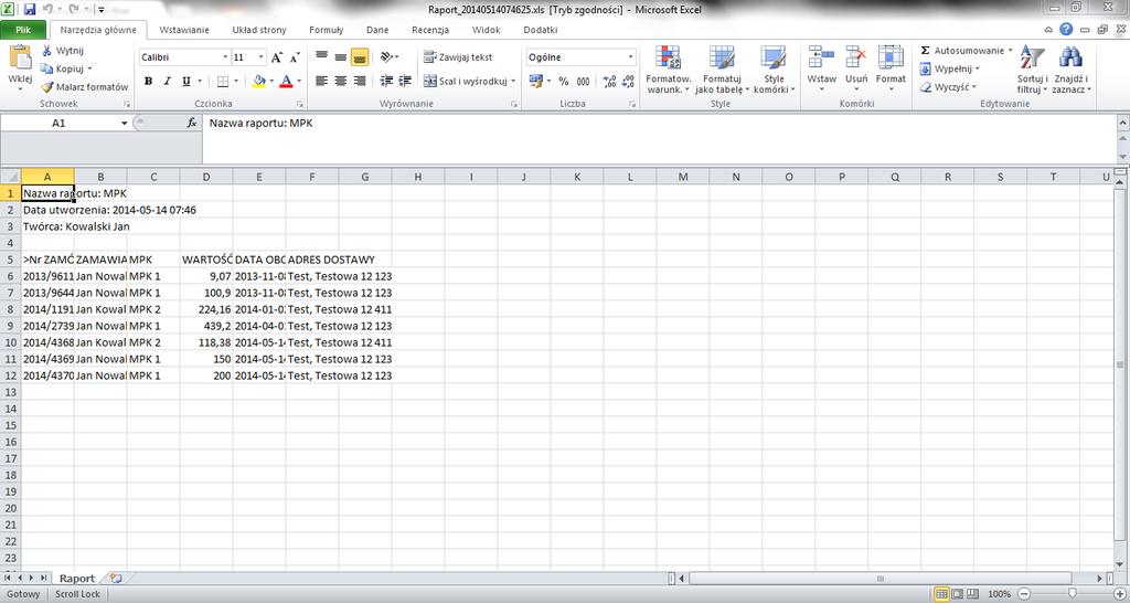 Raport z podziałem na MPK zawiera: nazwę, datę, osobę tworzącą raport.