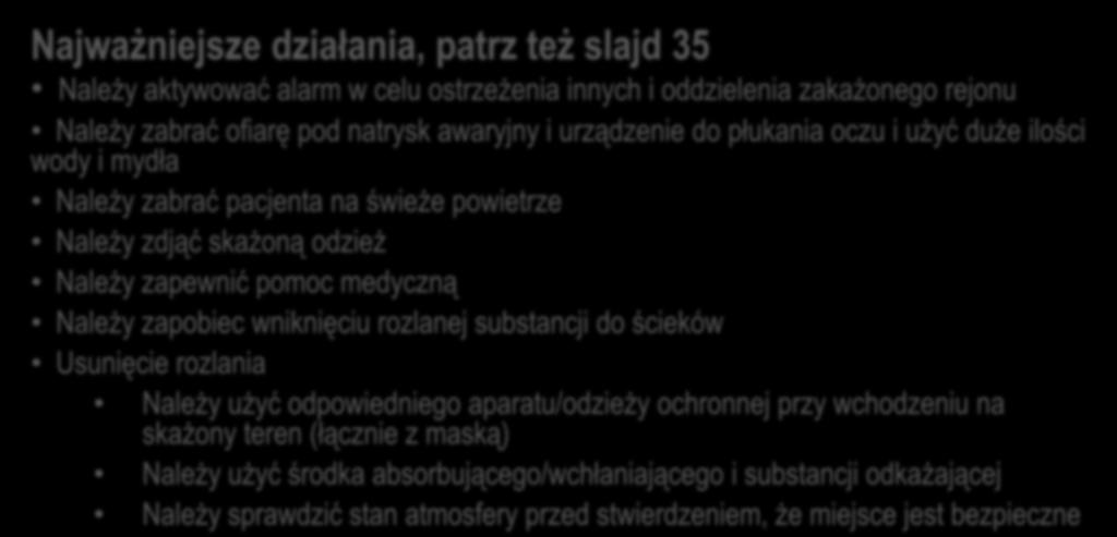 Odpowiedzi Pompa izocyjanianowa, która jest w trakcie naprawy jest, przez pomyłkę, ciągle pod ciśnieniem.