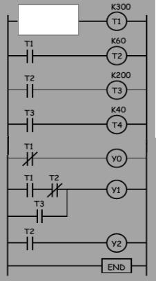 Magnetoelektryczny przyrząd wskazówkowy dołączony do źródła sygnału o częstotliwości 50 Hz zmierzy wartość A) skuteczną B) maksymalną C) średnią D) szczytową 30.