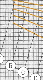 4-0 -5 0 5 0 5 0 5 Temperatura na wejściu dolnego źródła [ C] Wykresy umożliwiają zastosowanie współczynników