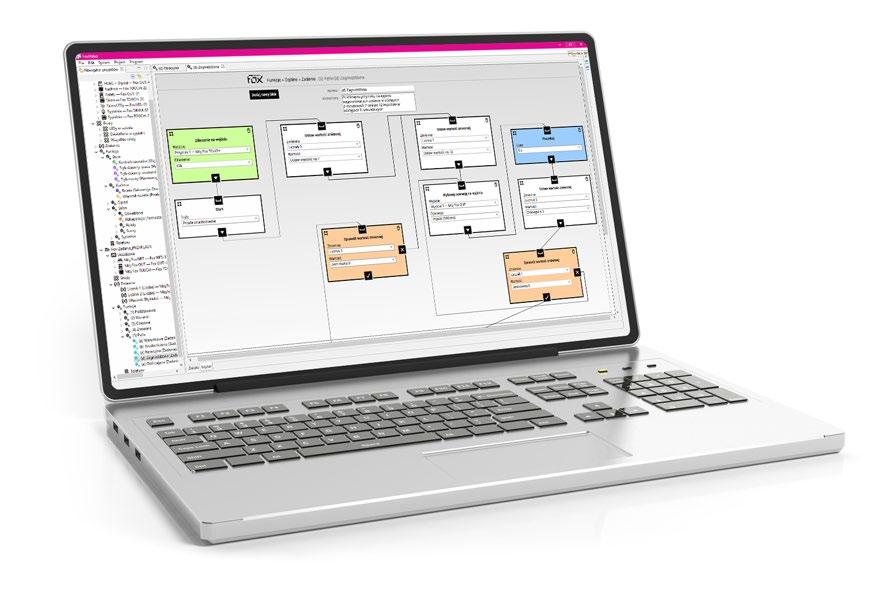 Inżynierowie Nexwell stworzyli system z myślą o uzyskaniu kompromisu pomiędzy funkcjonalnością a rozsądną ceną.