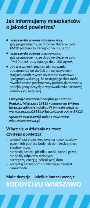 Kampania #OddychajWarszawo Kluczowe informacje przekazywane podczas