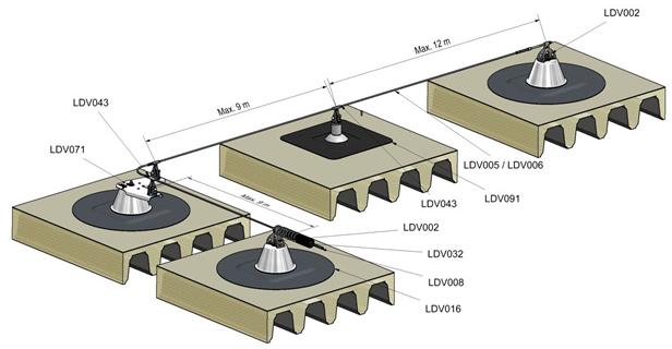 systemu linowego Securope. Typowa konfiguracja: patrz następna strona. Kotwy toggle bolt są wykonane ze stali galwanizowanej lub nierdzewnej, o wymiarze M10x300mm.