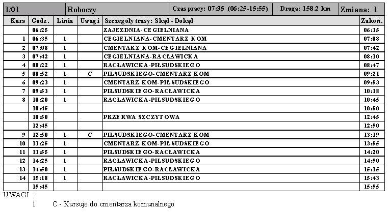 Linia Uwagi Szczegóły trasy: Skąd - Dokąd Godzina zakończenia B - Czasy posrednie Wydruk czasów pośrednich na