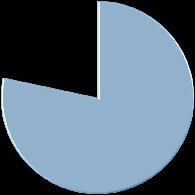 inwestycyjne w 2017 r.