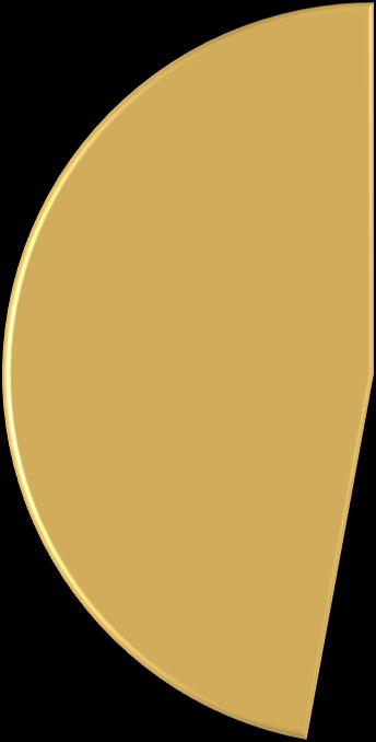 Zatrudnienie; 18 633 912 Pozostałe; 31