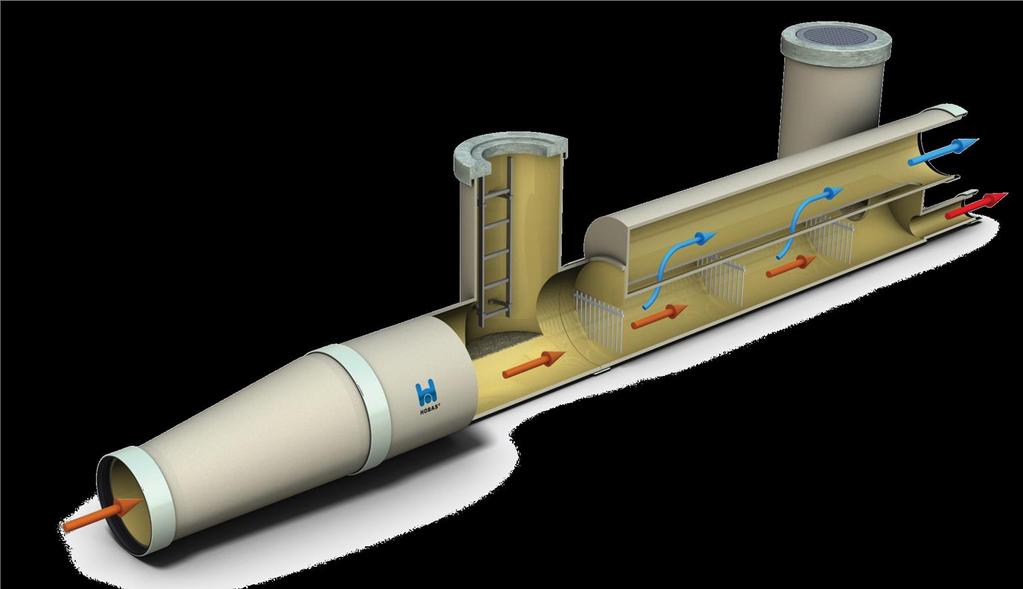 Zbiorniki HOBAS CSO Budowa 8 Szczelina przelewowa Po wypełnieniu w czasie deszczu komory separacji woda ściekowa, zawierająca niewielkie ilości zanieczyszczeń, przepływa przez szczelinę przelewową