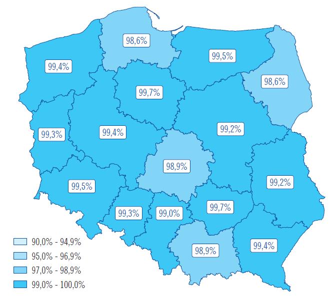 Stan zaszczepienia p/wzw B dzieci w 2.