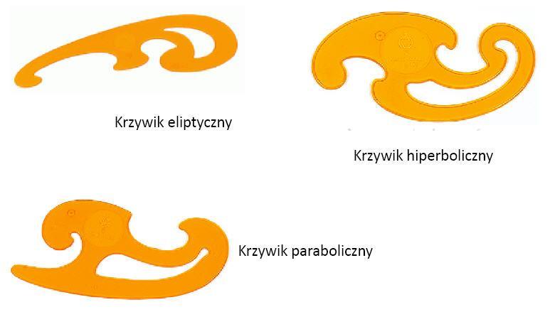 Przybory kreślarskie Pods