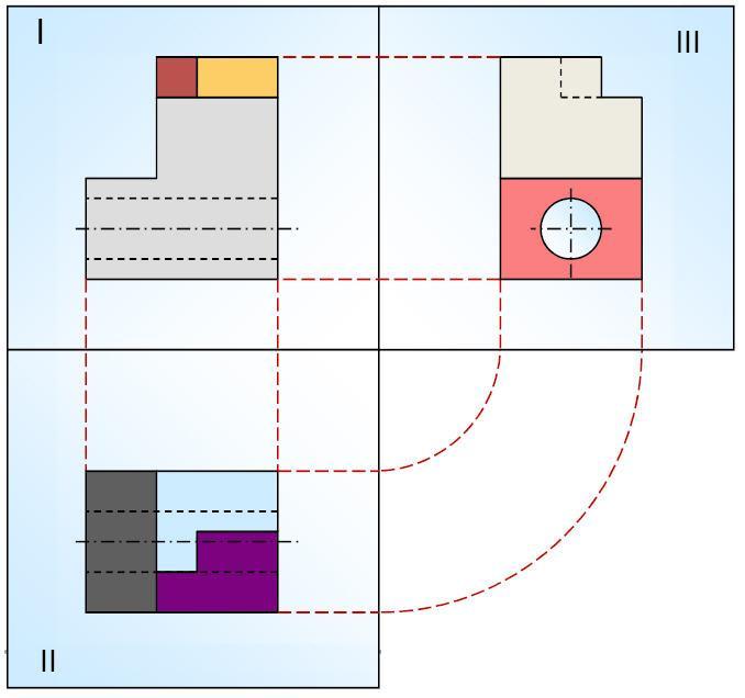 Podstawy geometrii wykreślnej Rzutowanie