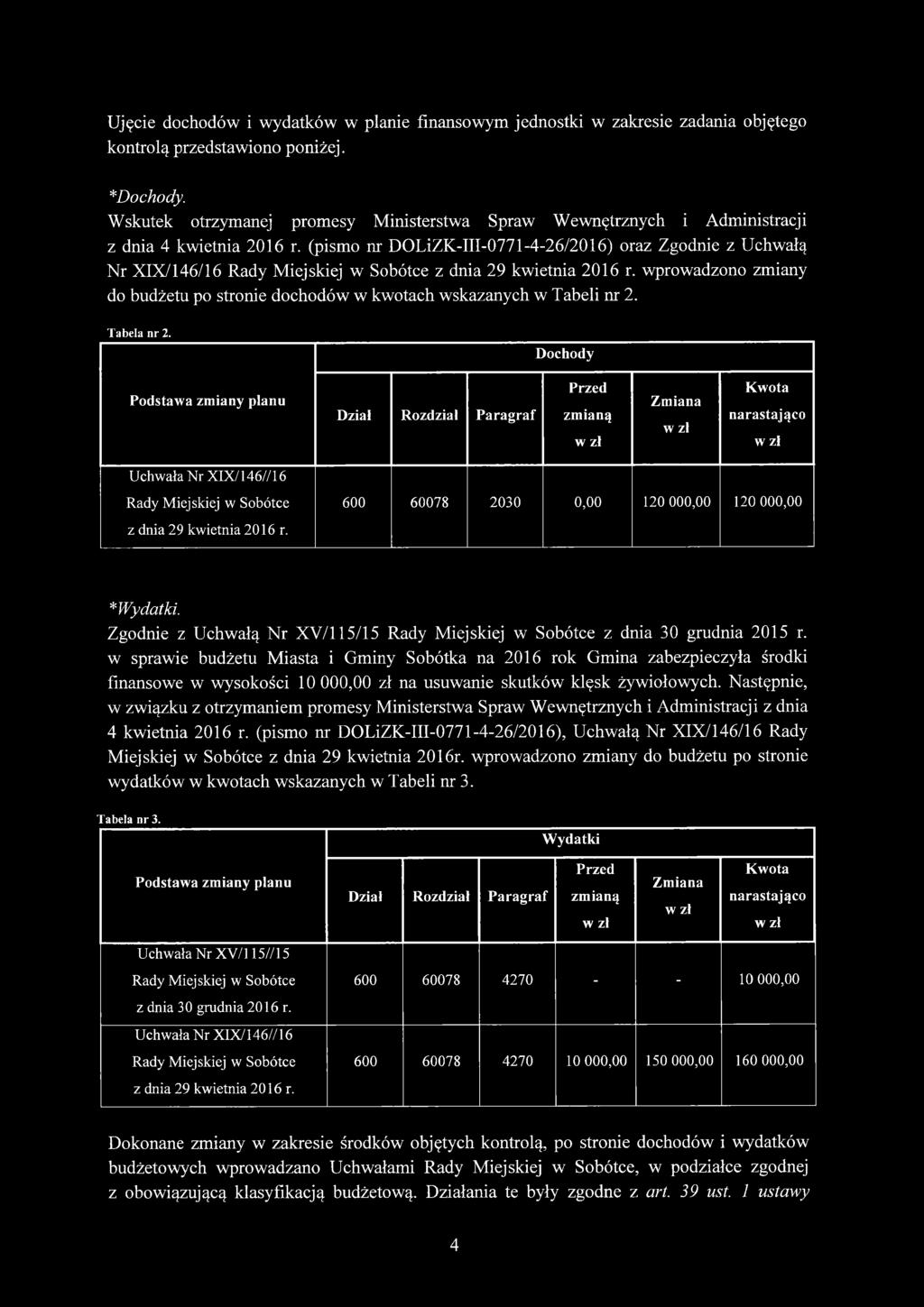 (pismo nr DOLiZK-III-0771-4-26/2016) oraz Zgodnie z Uchwałą Nr XIX/146/16 Rady Miejskiej w Sobótce z dnia 29 kwietnia 2016 r.