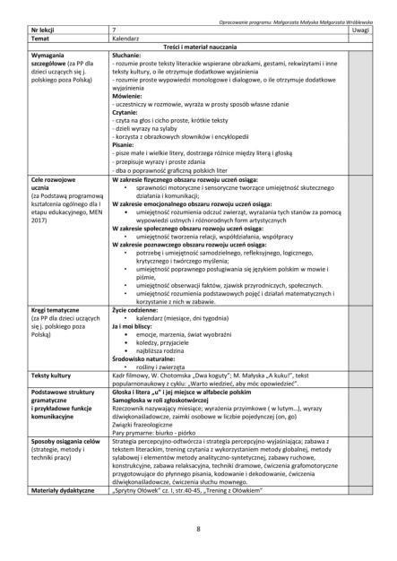 Ćwiczenia dźwiękonaśladowcze PROGRAM NAUCZANIA Kompletny Program nauczania do pobrania na www.literka.