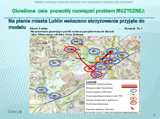 Postawiony przed zespołem problem został rozwiązany, a określone cele