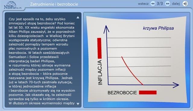 STAGFLACJA (3) - Rodzaje inflacji (wg kryterium zależności od innych kategorii makroekonomicznych) Krzywa Phillipsa została stworzona w 1958 r.