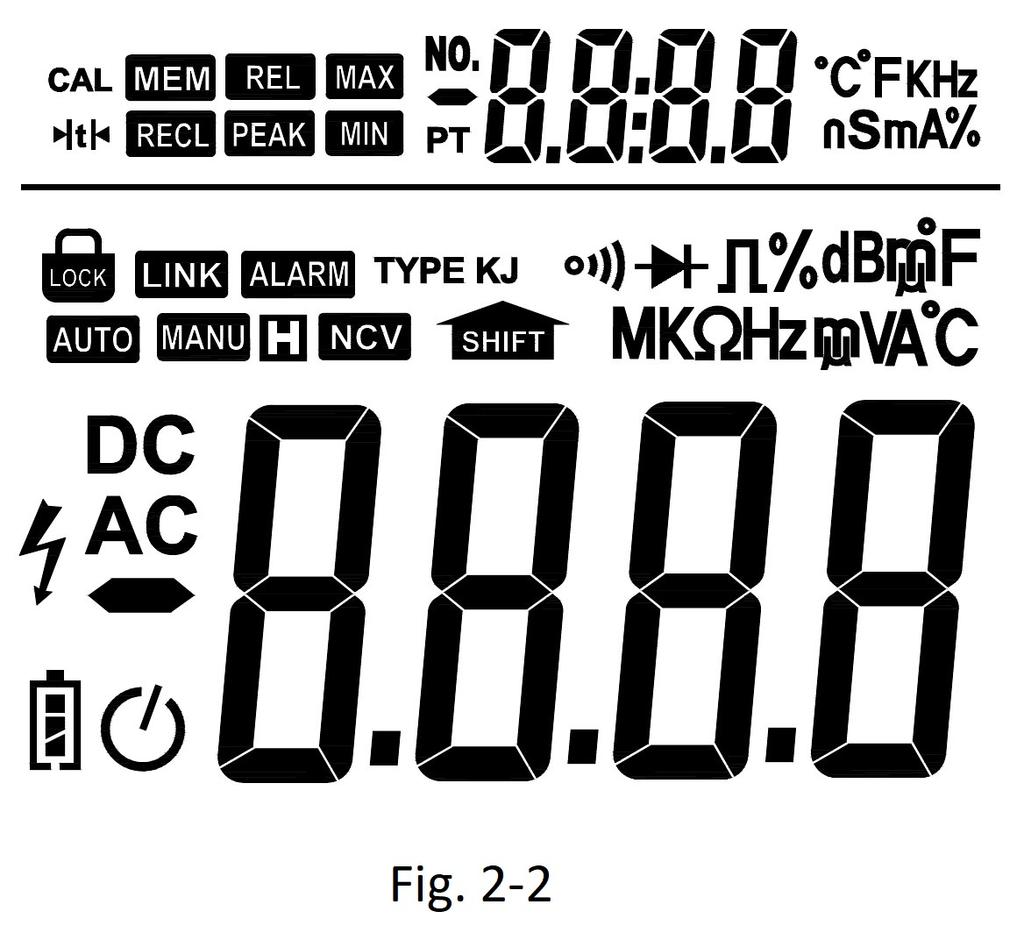 1 Wyświetlacz LCD 2 Przyciski funkcji dodatkowych 3